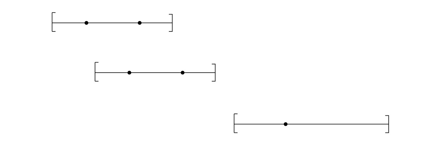 Figure 34